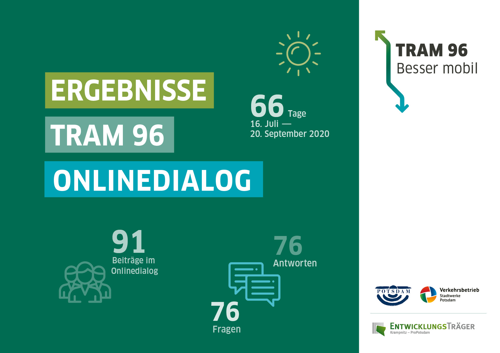 Dokumentation Online-Dialog Dokumentation Online-Dialog